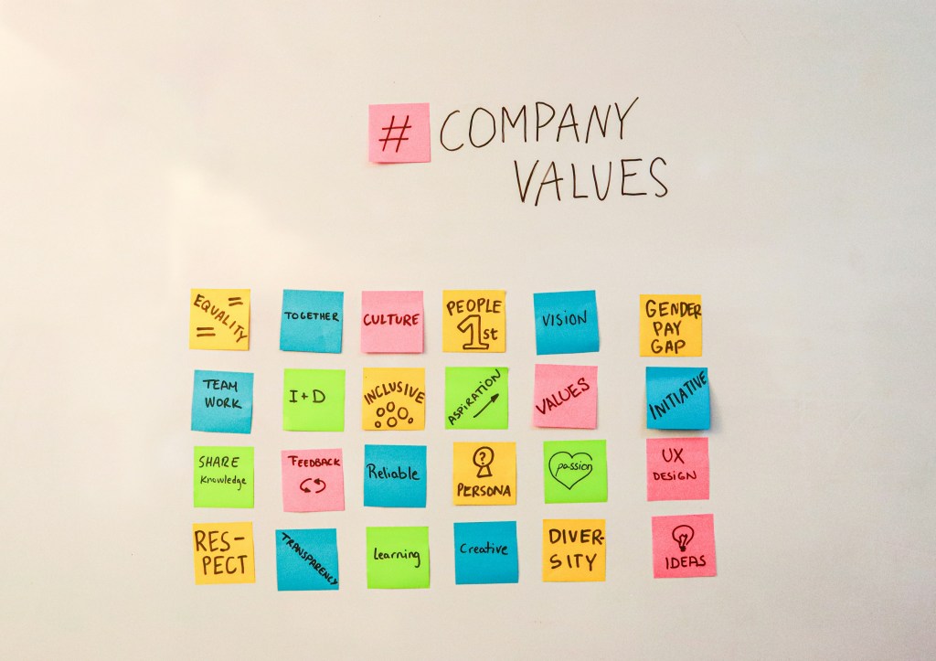 Built to Sell or Built to Last? Buy to Build or Buy to Kill? The Corporate Growth&nbsp;Paradox
